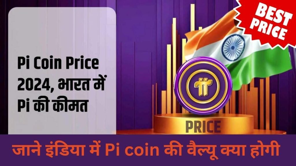 Pi Network Price in India